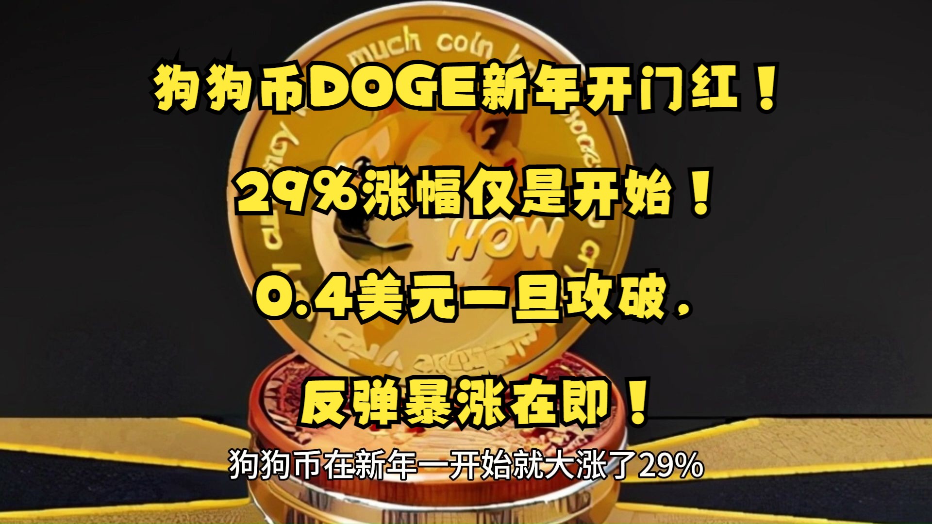 ayx-包含狗狗币突然面临安全漏洞，损失高至18.56万美元的词条